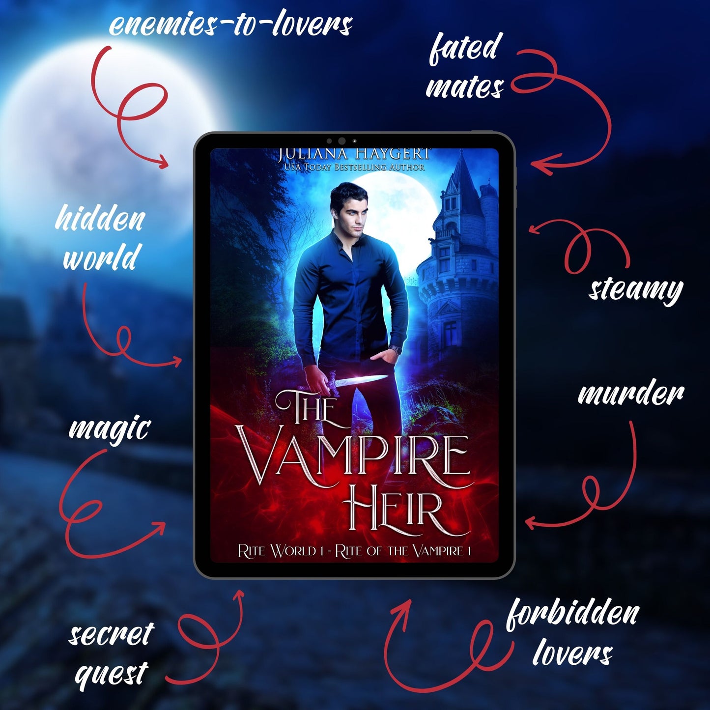 The Ultimate Paranormal Romance Book Bundle