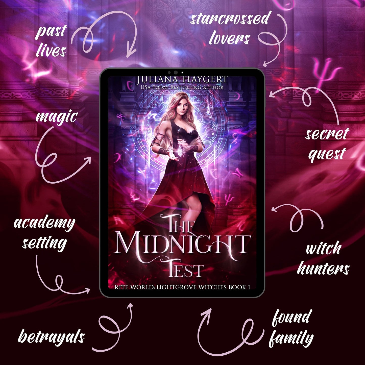 The Midnight Test