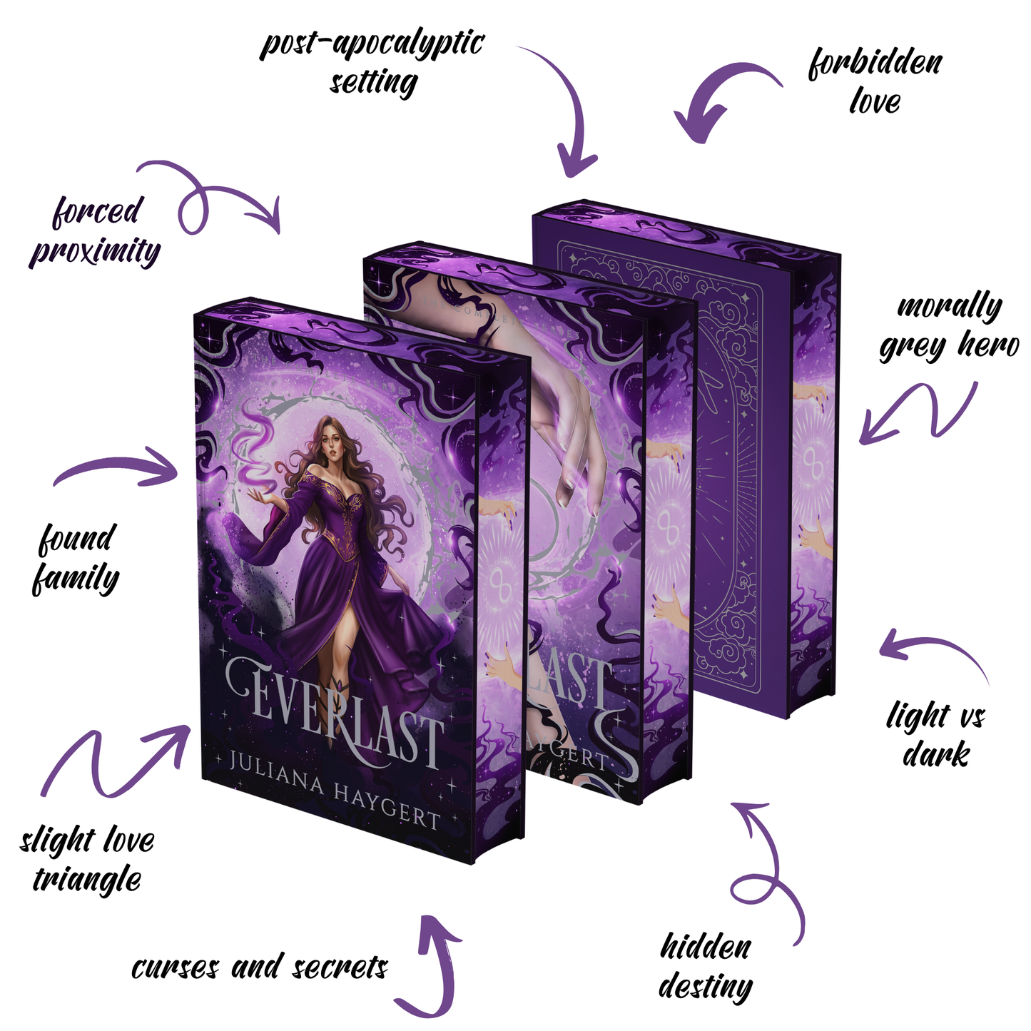 Everlast Special Edition (4 in 1) -- Hardcover