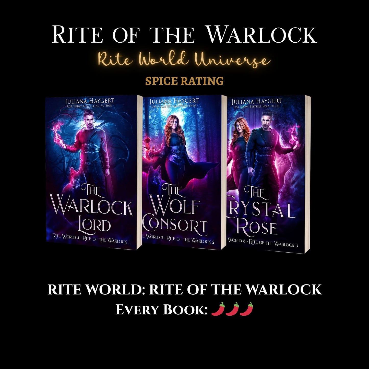 The Wolf Consort