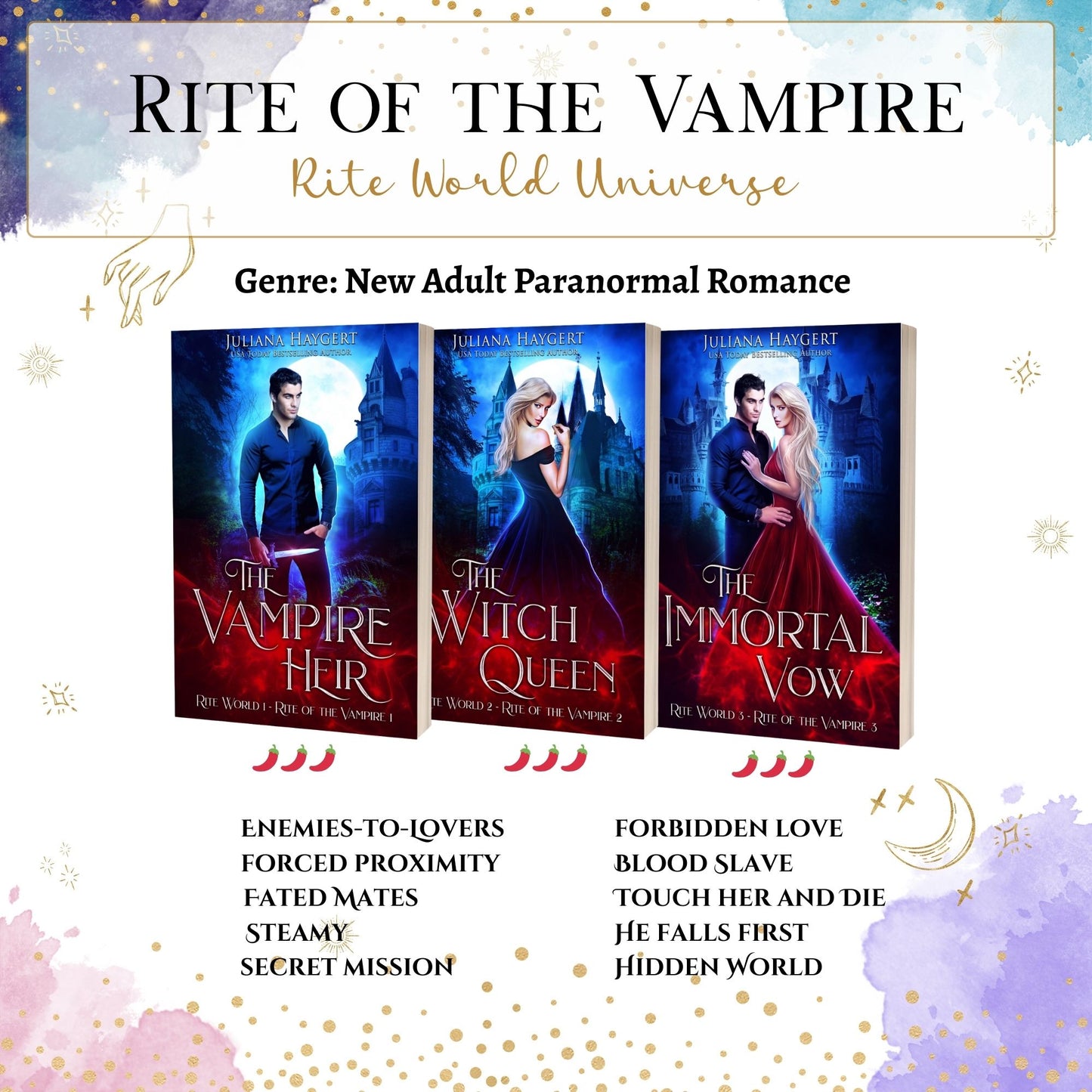 Rite of the Vampire -- Ebook