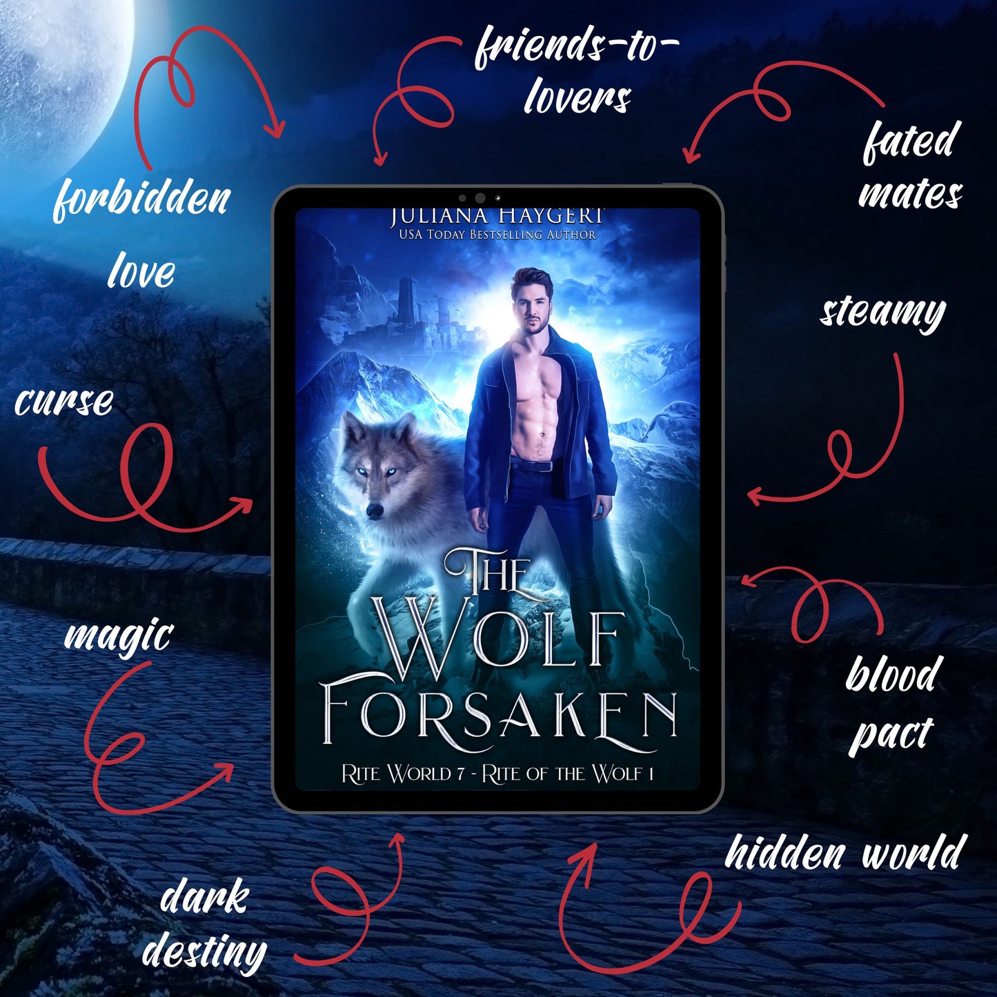 The Ultimate Wolf Shifters Book Bundle